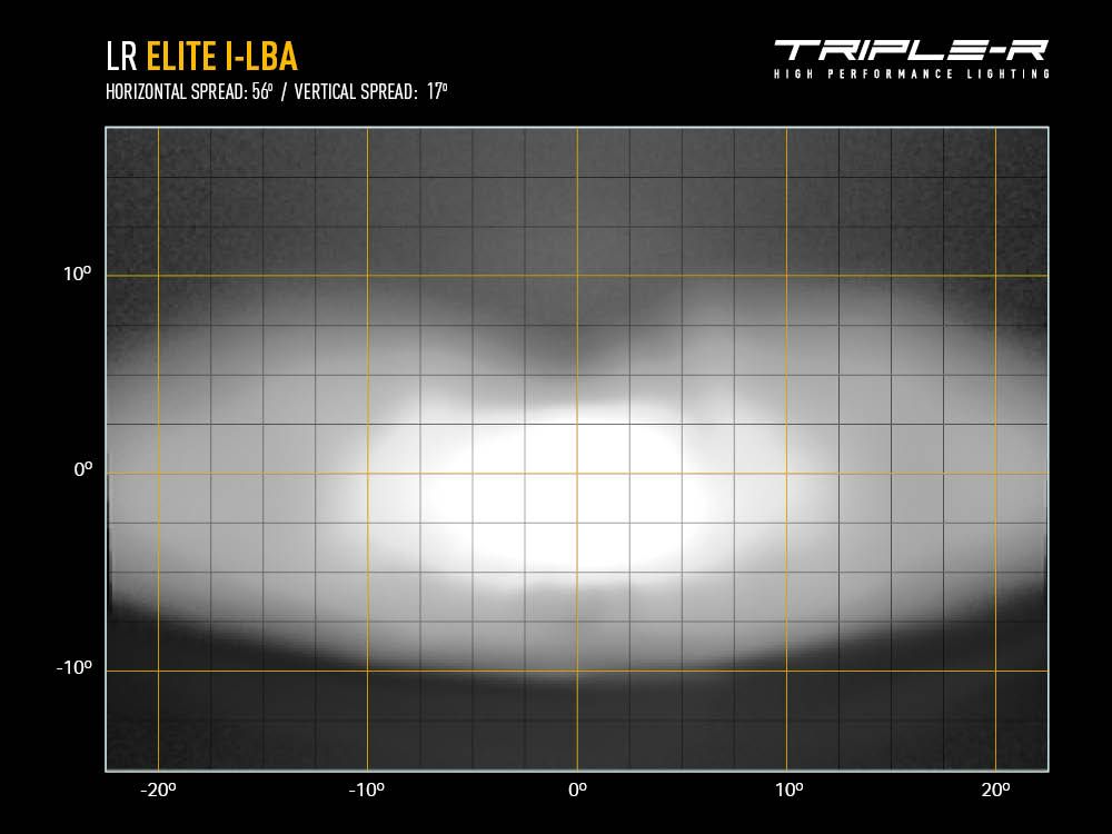 Triple R Lighting LR-1250 Elite With I-LBA