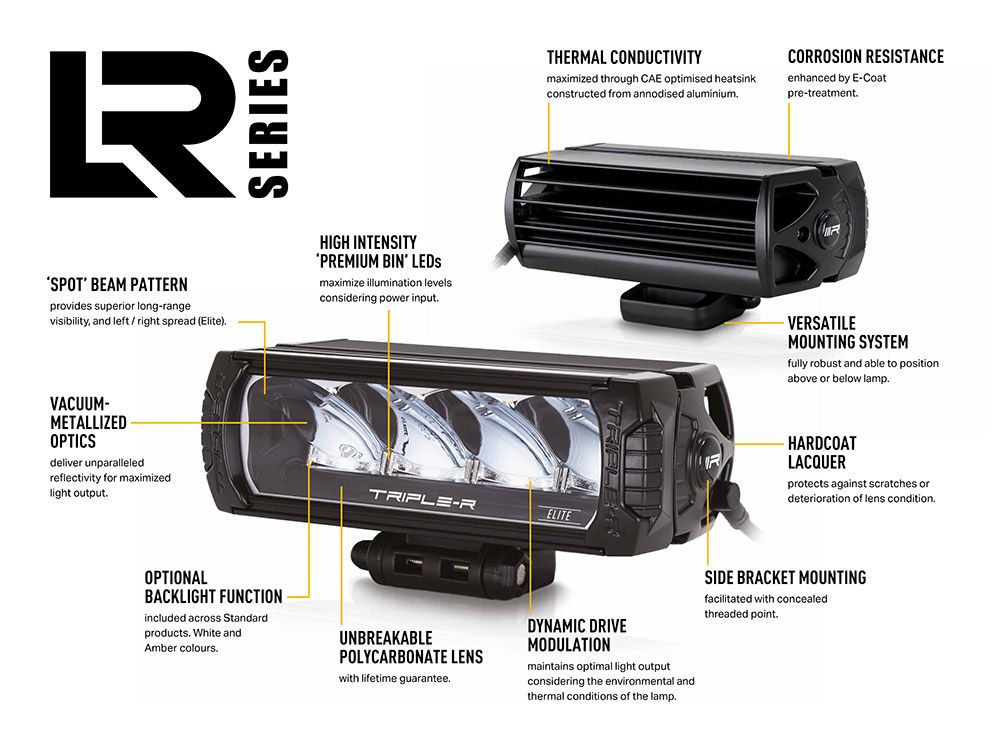 Triple R Lighting LR-16 Elite