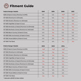 MB Quart Polaris Ranger RG-SUB-1 400 Watt Specific Subwoofer Tuned System
