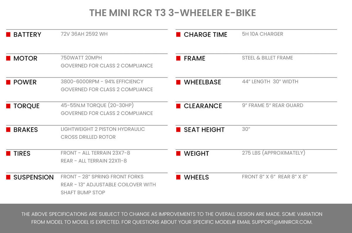 Mini RCR T3 Three Wheeler Electric Bike Black W/ Black Carbon Fenders