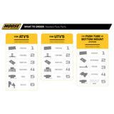Moose Utility Kawasaki Mule Pro RM5 Rapid Plow Mount Plate System