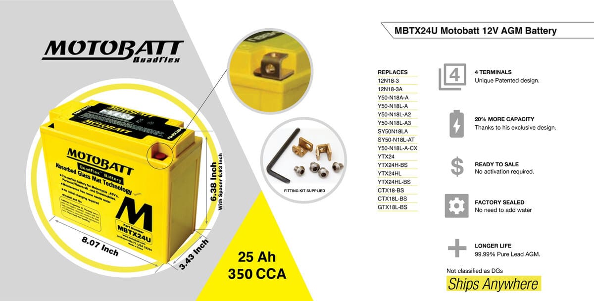 Motobatt 12V AGM Battery - MBTX24U