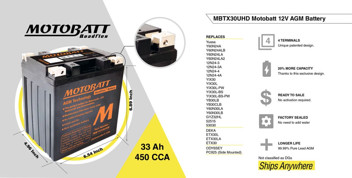 Motobatt 12V AGM Battery - MBTX30UHD