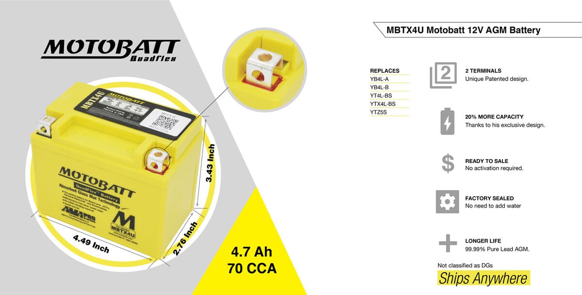 Motobatt 12V AGM Battery - MBTX4U