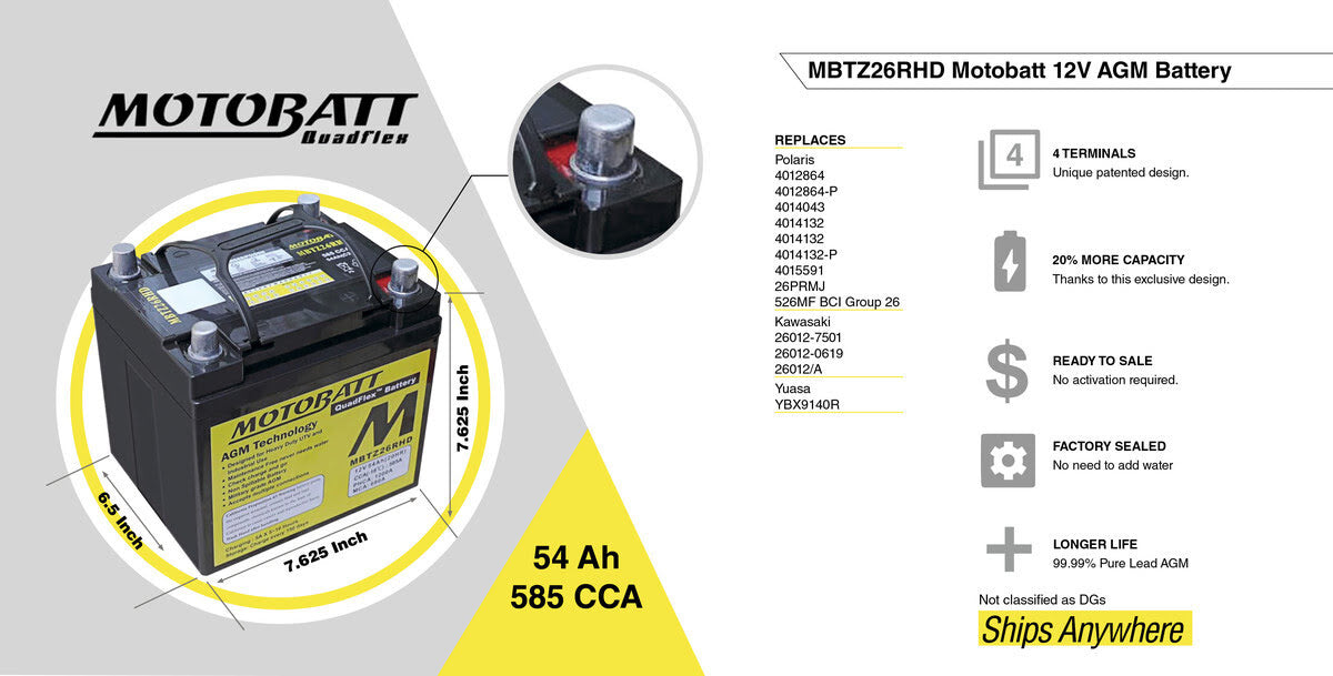 Motobatt 12V AGM Battery - MBTZ26RHD