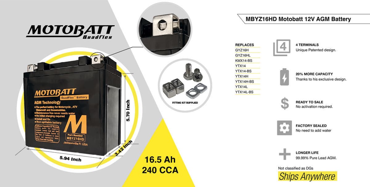 Motobatt 12V AGM Battery - MBYZ16HD