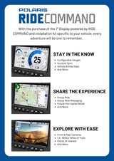 Polaris 7" Display & Install Kit
