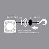 Polaris Auto Stop Winch Upgrade