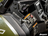 SuperATV '26+ Polaris Ranger 500 HDPE Half Doors