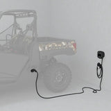 Polaris Ranger XP Kinetic Wallbox Pulsar Plus