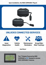 Polaris RZR Ride Command+ Plug-in & Install Kit