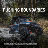 Polaris Xpedition RAM Phone Mount