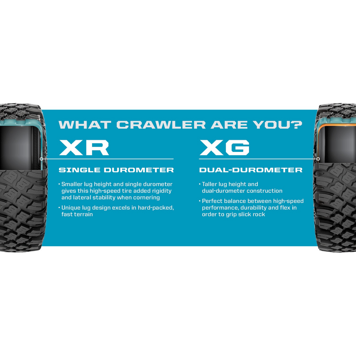 Pro Armor Crawler XR Tire