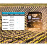 Pro Armor 27x10x14 Harvester Tire