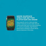 Pro Armor 27x14x14 Whiteout Tire