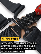 PRP 2" 4 Point Surelatch Harness