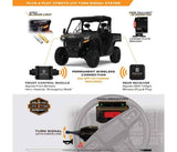 Raceline '26+ CFMOTO U10 Speakeasy Turn Signal Kit