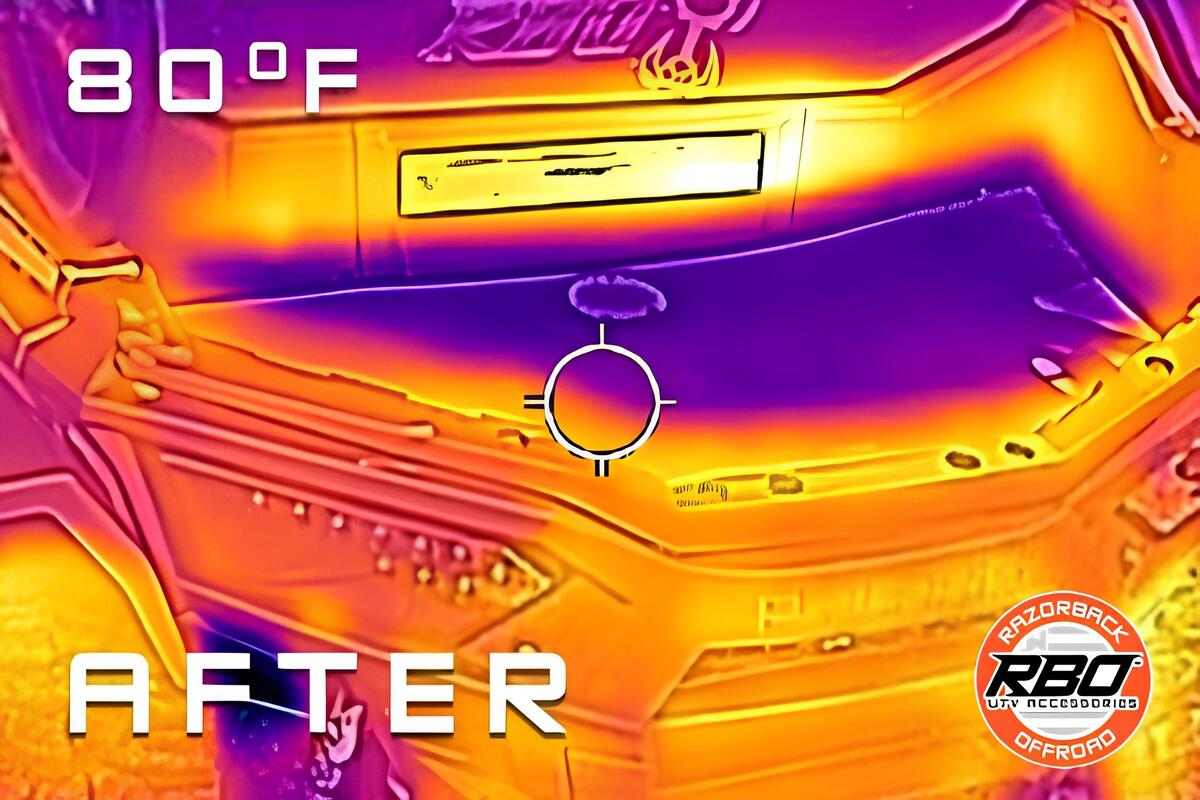 Razorback Offroad '14-'23 Polaris RZR 1000 Ruff Rider Padded Heat Shield