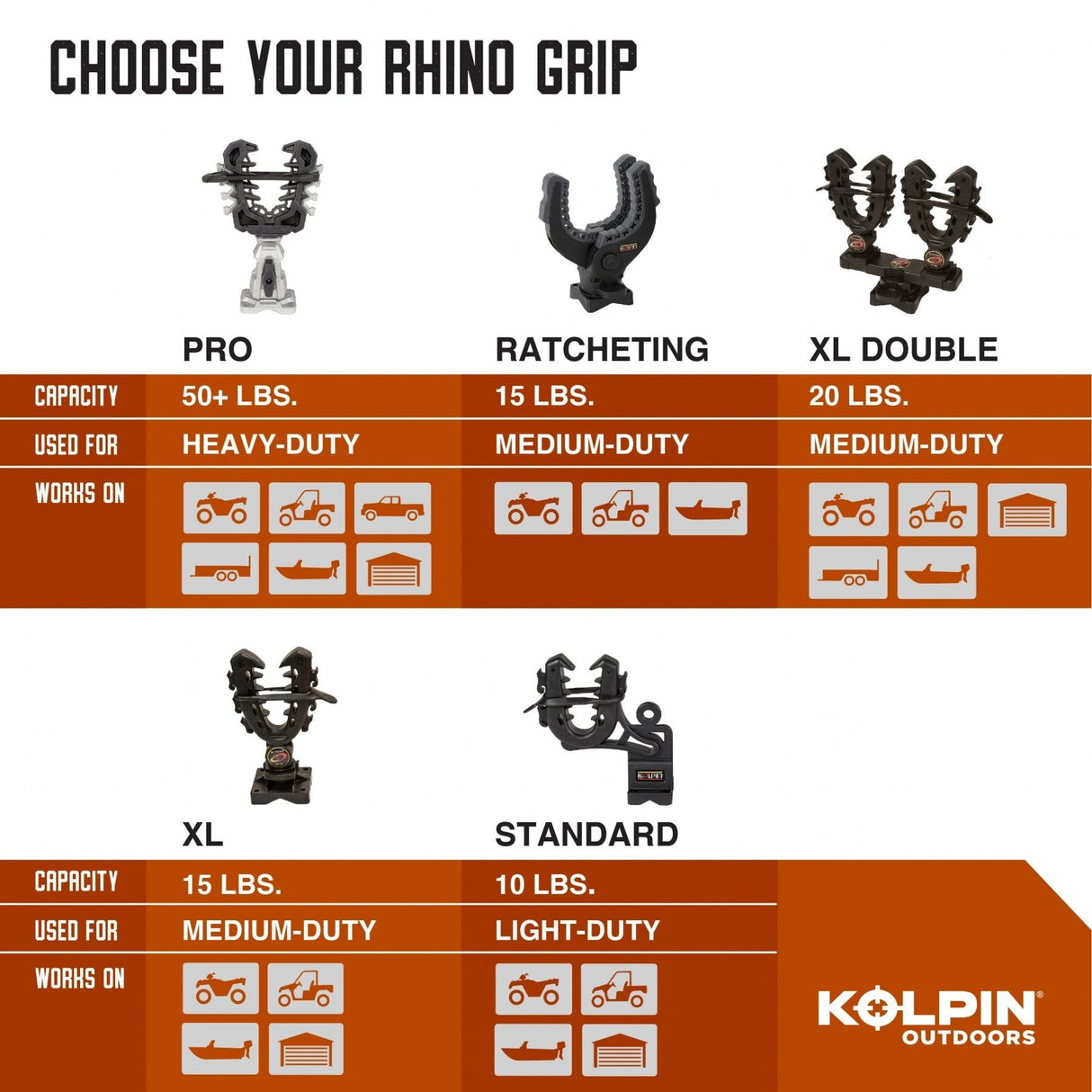 RATCHETING RHINO GRIP® - POLARIS® LOCK & RIDE® UTV COMPATIBLE - PAIR