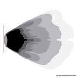 Rigid 360-Series Pro Surface Mount SAE Fog Pod Light - Pair