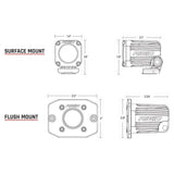 Rigid Ignite Flood Surface Mount Pod Light