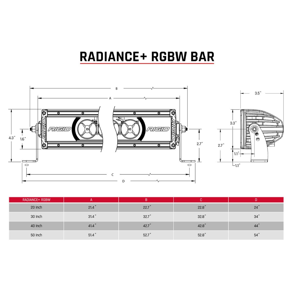 Rigid Radiance+ 40" RGBW Spot Drive Surface Mount Light Bar