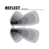 Rigid Reflect Tube Mount Side Mirror Pod Lights - Pair