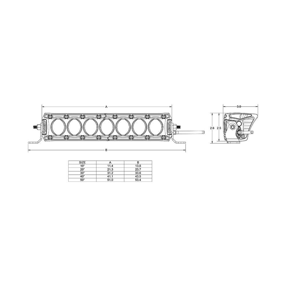 Rigid Revolve 10" Surface Mount Light Bar