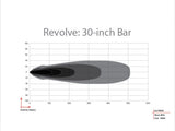 Rigid Revolve 30" Surface Mount Light Bar