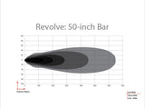 Rigid Revolve 50" Surface Mount Light Bar