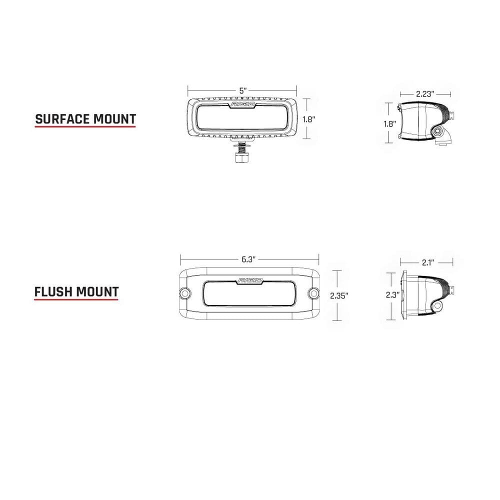Rigid SR-Q Series Pro Surface Mount Flood Pod Light