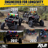 RLB Motorsports '24 Polaris RZR XP San Felipe Chase Light - Amber/White