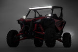 Rough Country Honda Talon 1000 LED Cube Kit