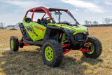 Rough Country Polaris RZR Pro R Winch Mount