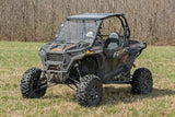 Rough Country Polaris RZR XP 1000 2.5" Lift Kit