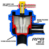 RPM Can-Am Maverick R BOV
