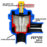 RPM Kawasaki Teryx H2 Billet V2 BOV Kit