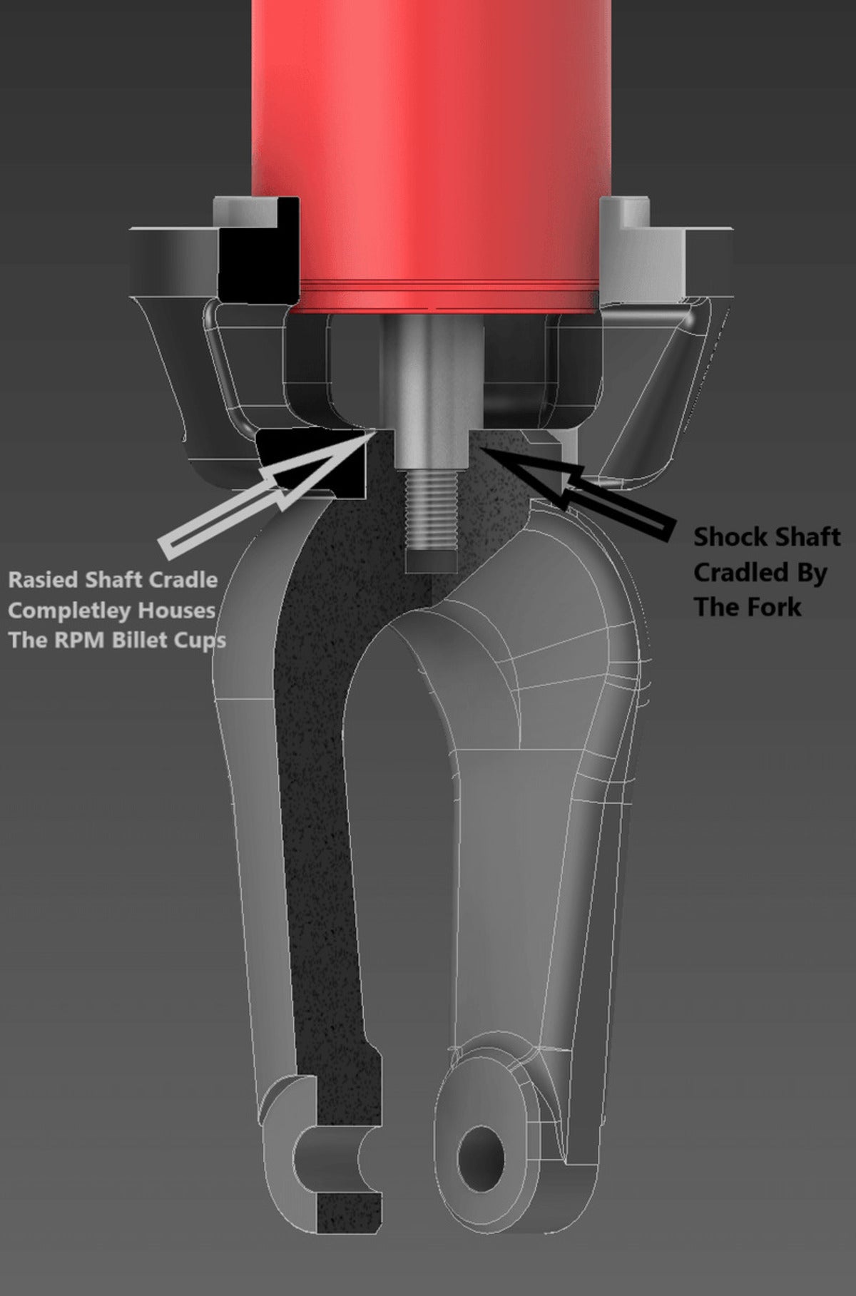 RPM RZR Pro R and Turbo R Front Lower Spring Retainer Cups