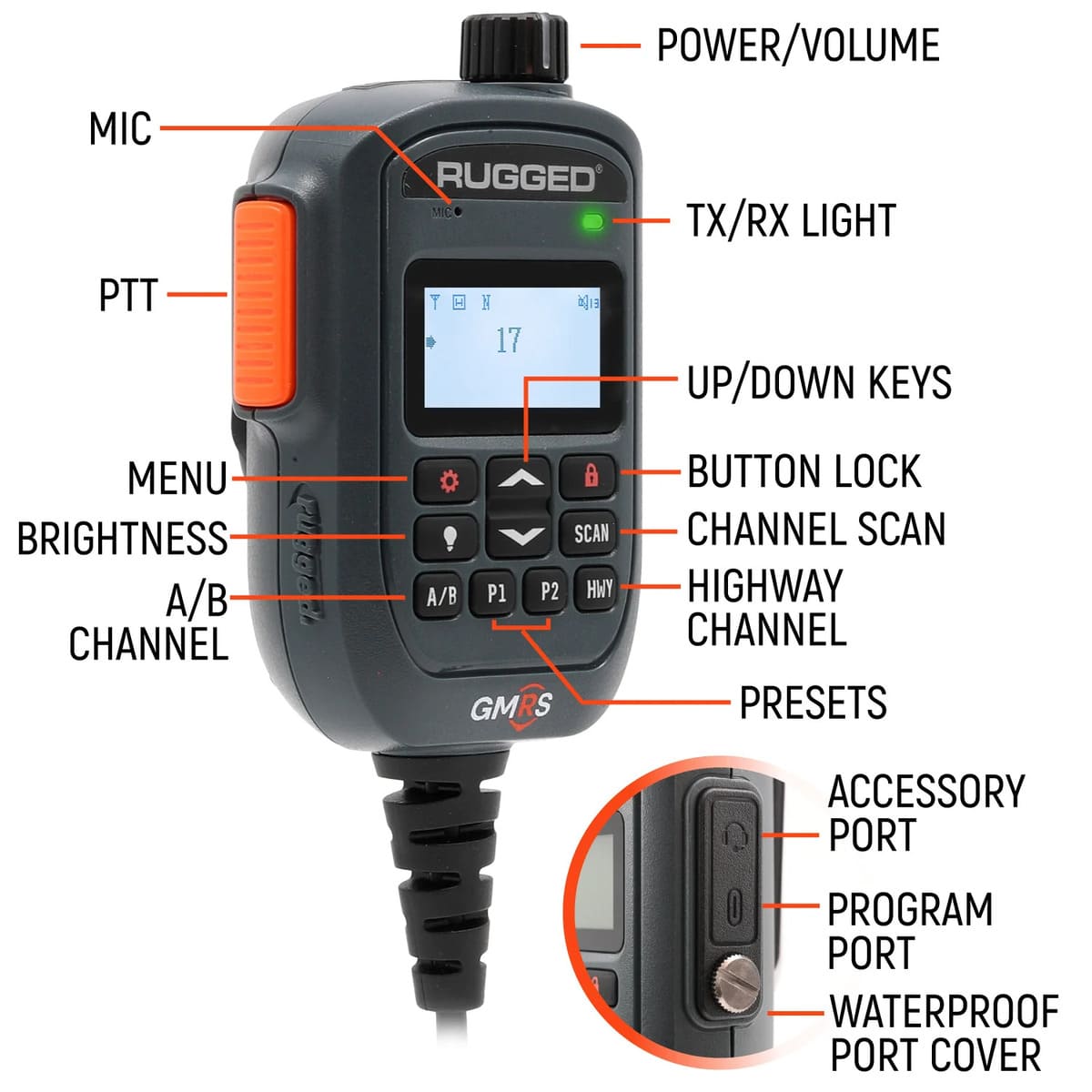 Rugged Radios G2 Mini 30W GMRS Compact Mobile Radio Kit w/ Antenna
