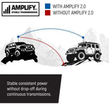 Rugged Radios Rambler G4 GMRS Mobile Radio & Antenna Kit