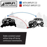 Rugged Radios Rambler G4 High Power GMRS Mobile Radio & External Speaker Kit