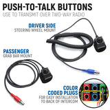 Rugged Radios STX STEREO Remote Head Complete Master Communication Kit w/ Intercom & 2-Way Radio