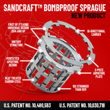 Sandcraft '15-'16 Polaris RZR XP 1000 DIY Bombproof Front Diff Kit