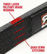 Sandcraft '17-'22 Can-Am XRS X3 Limit Strap Kit