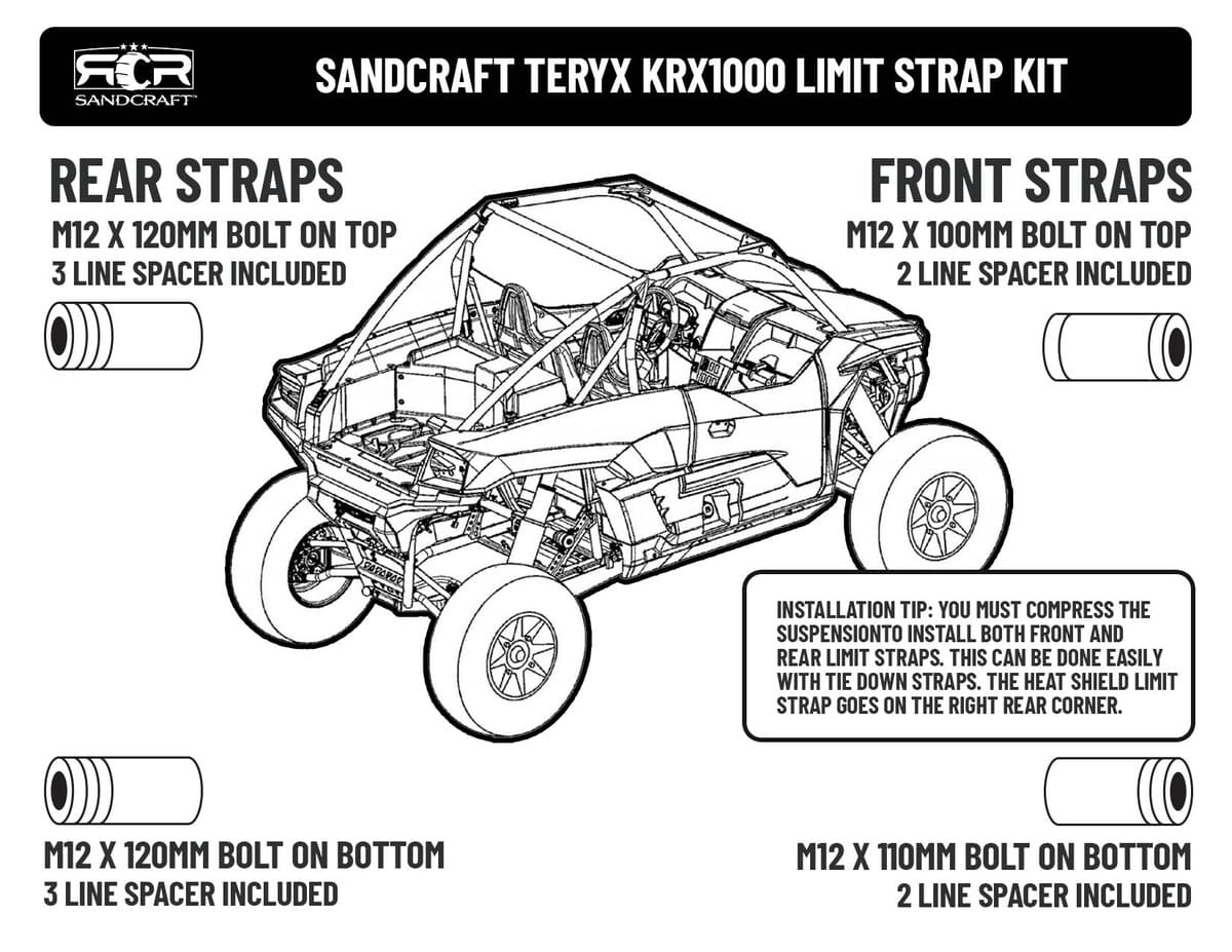 Sandcraft '20+ Kawasaki Teryx KRX1000 Limit Strap Kit