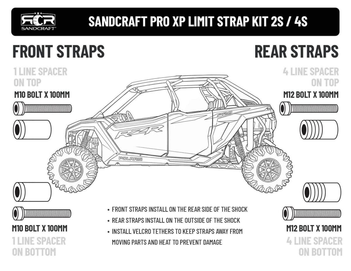 Sandcraft '20+ Polaris RZR Pro XP Limit Strap Kit