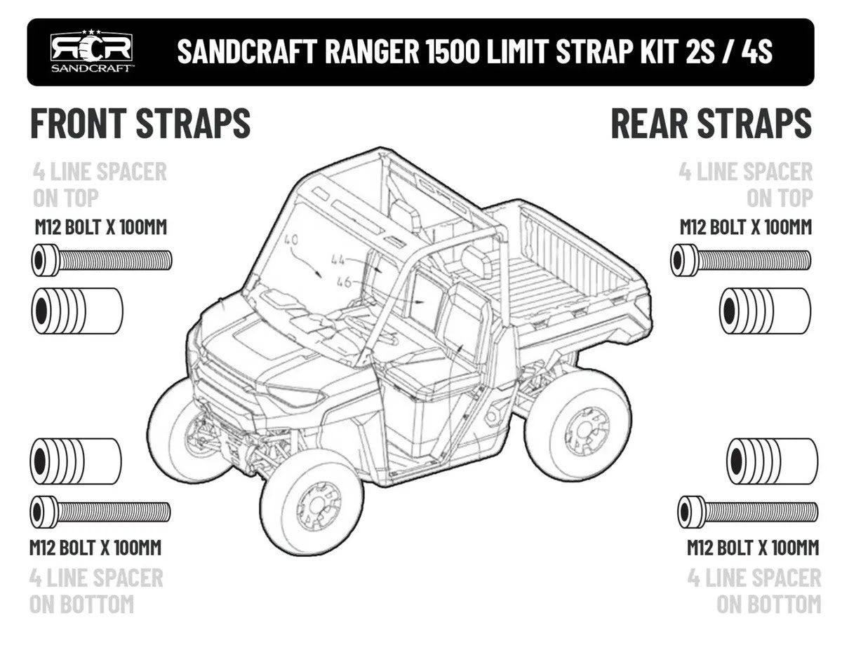Sandcraft '23-'25 Polaris Ranger 1500 Limit Strap Kit