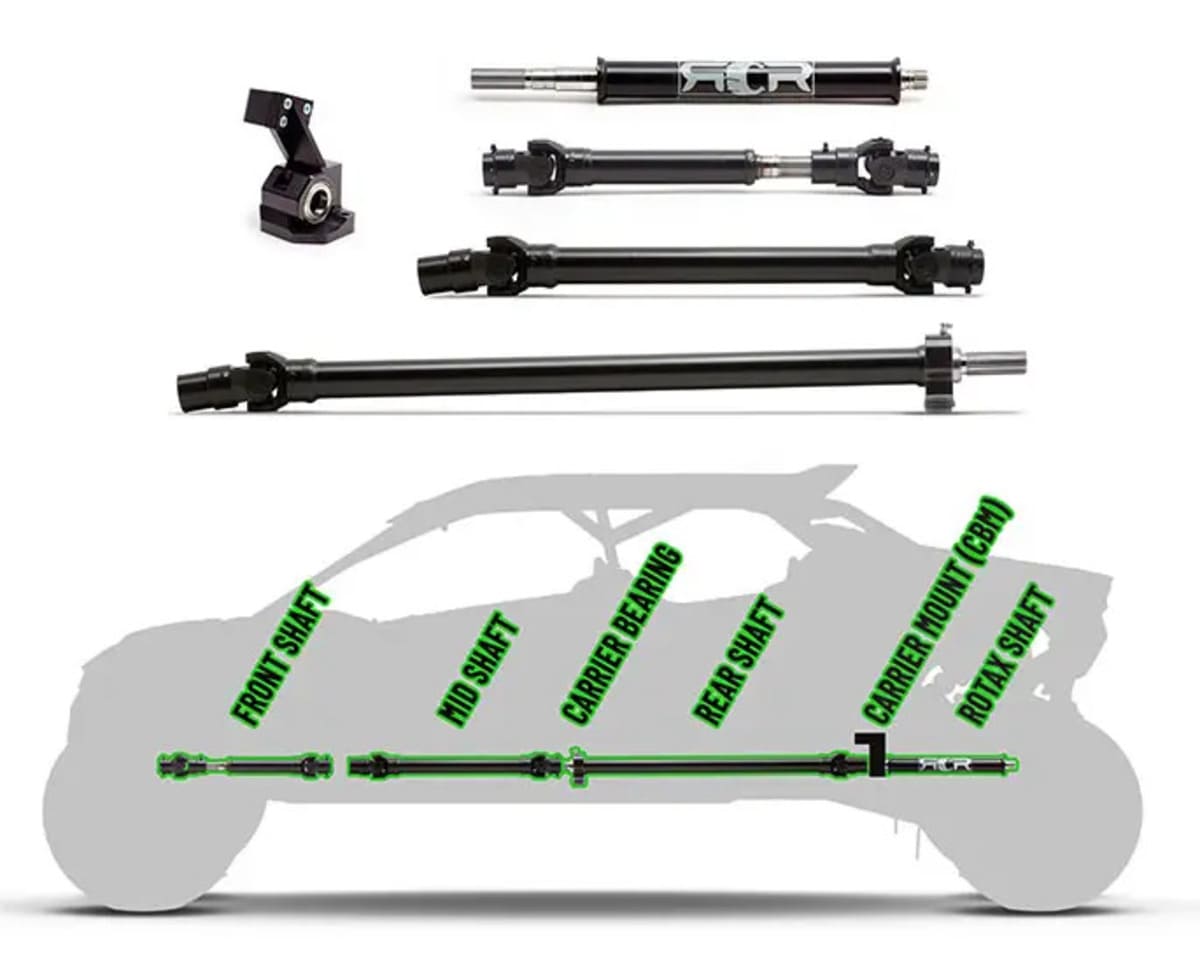 Sandcraft Can-Am Maverick R 4 Seat Complete Driveline Kit