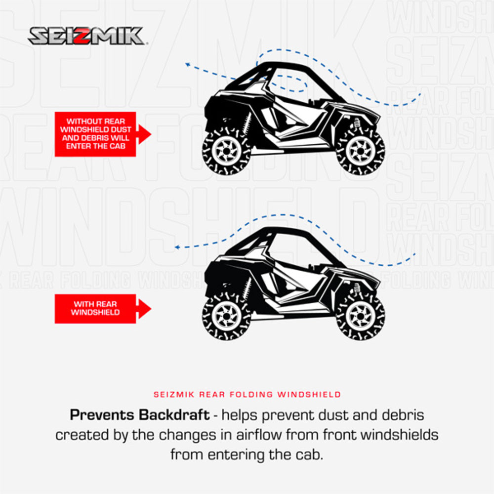 Seizmik '24-'25 Kawasaki Ridge Ranch UV Resistant Polycarbonate Rear Folding Windshield