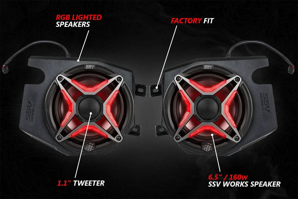 SSV Works '14-'23 Polaris RZR V-Spec 3-Speaker Plug-&-Play Kit For Ride Command